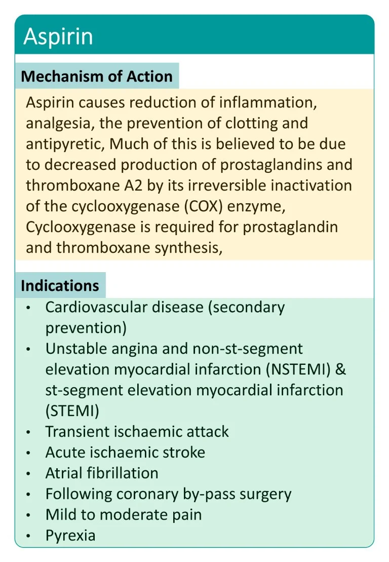Pharmacology Made Easy sample images download (6)