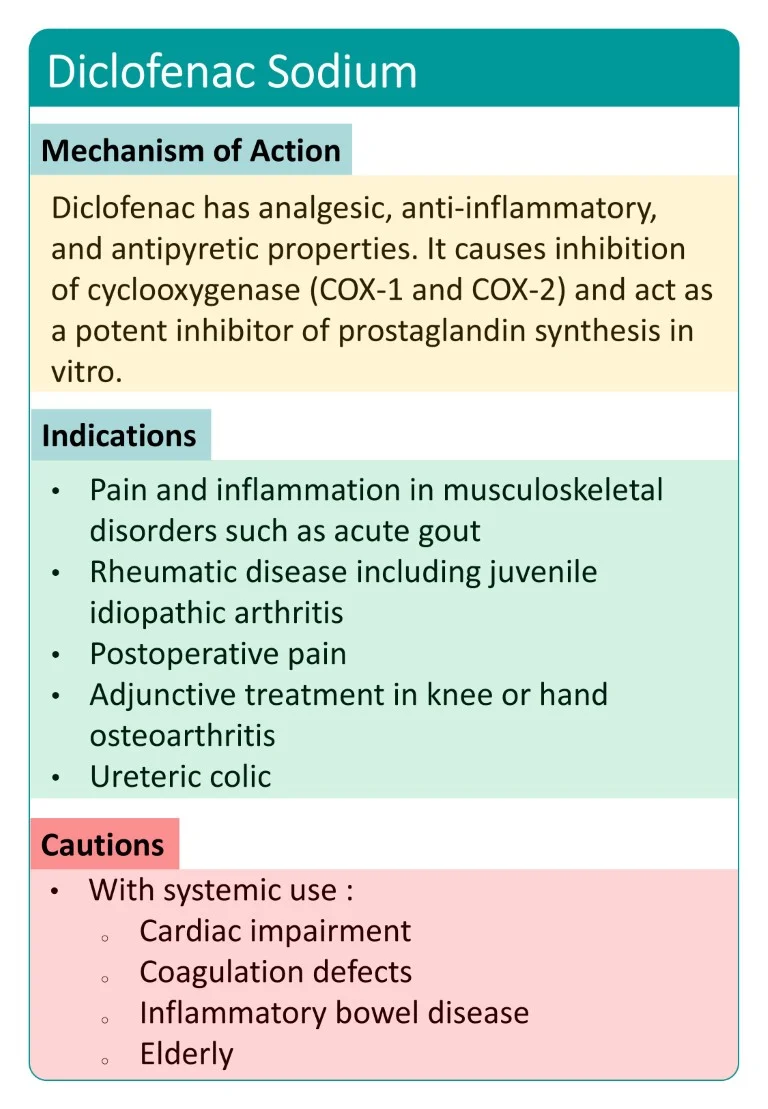 Pharmacology Made Easy sample images download (9)