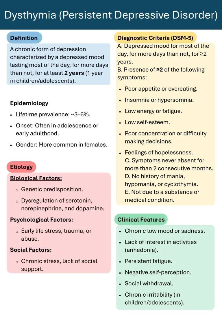 Psychiatry Made Easy sample images download (10)