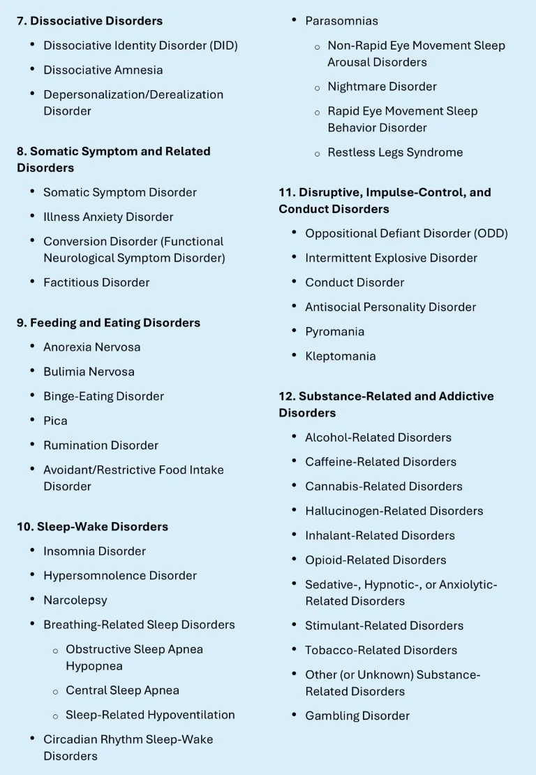 Psychiatry Made Easy sample images download (3)