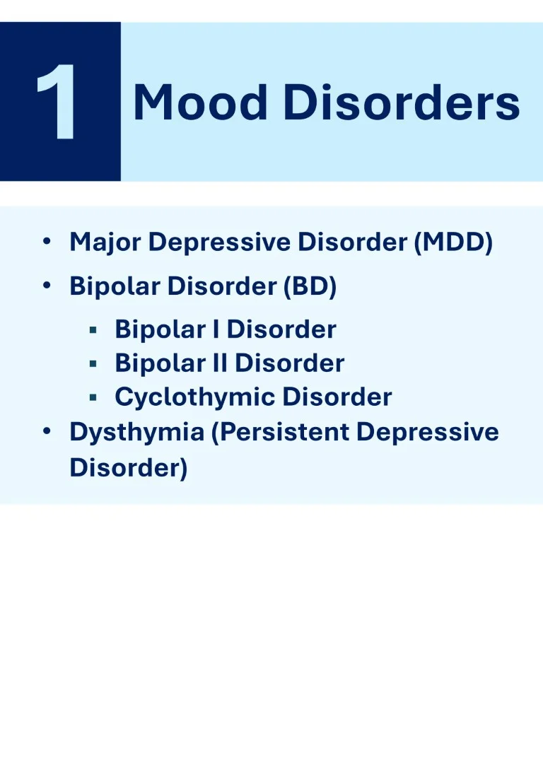 Psychiatry Made Easy sample images download (5)