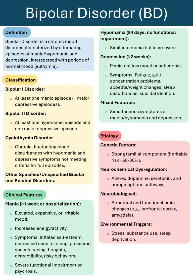 Psychiatry Made Easy sample images download (8)