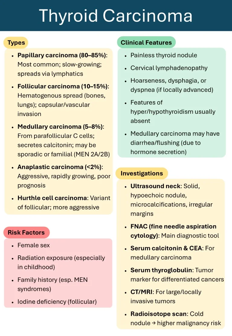 Surgery Made Easy sample images download (10)