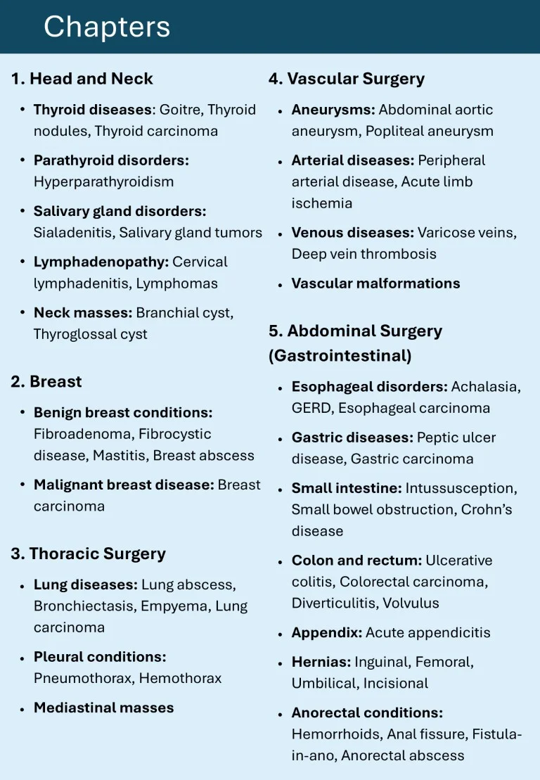 Surgery Made Easy sample images download (2)