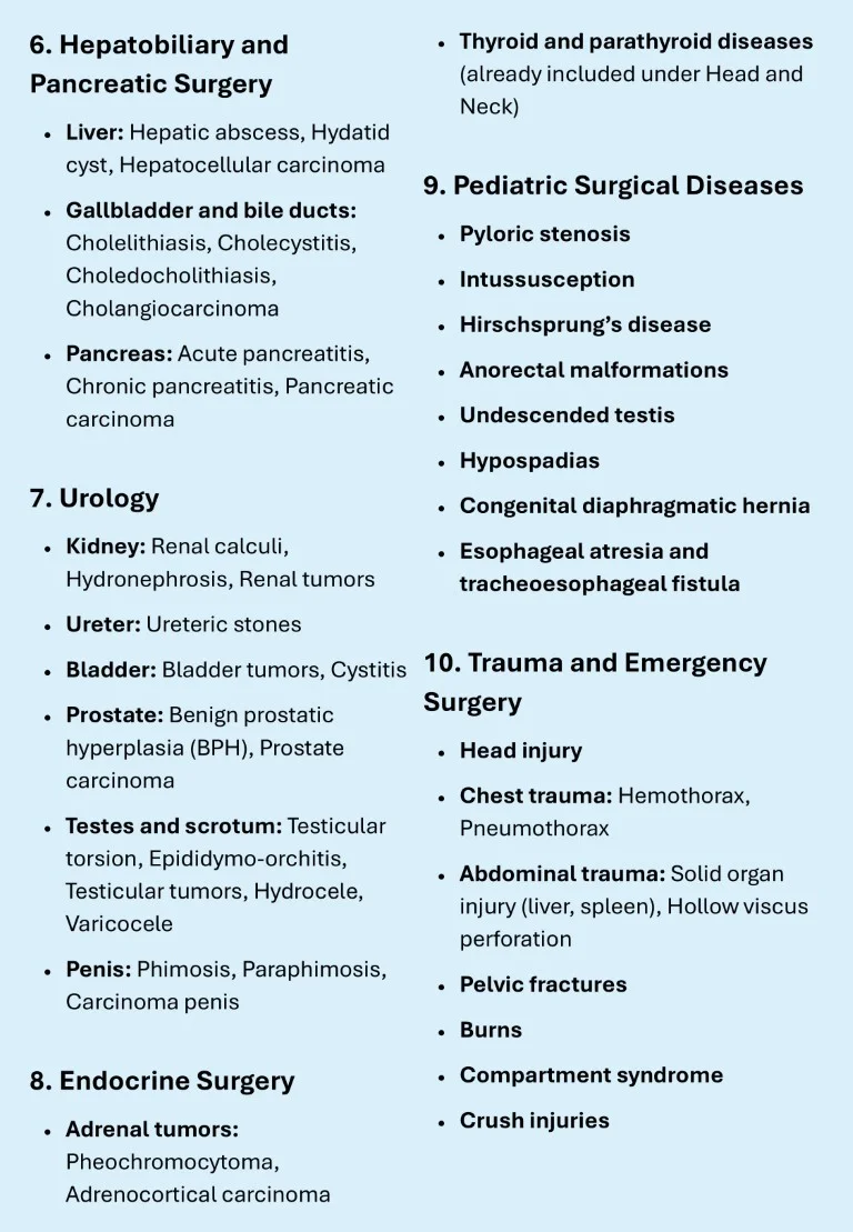 Surgery Made Easy sample images download (3)