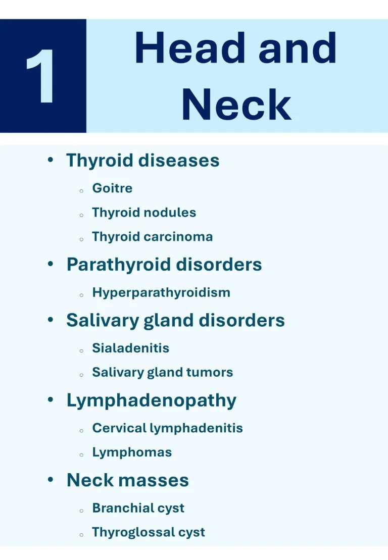 Surgery Made Easy sample images download (5)