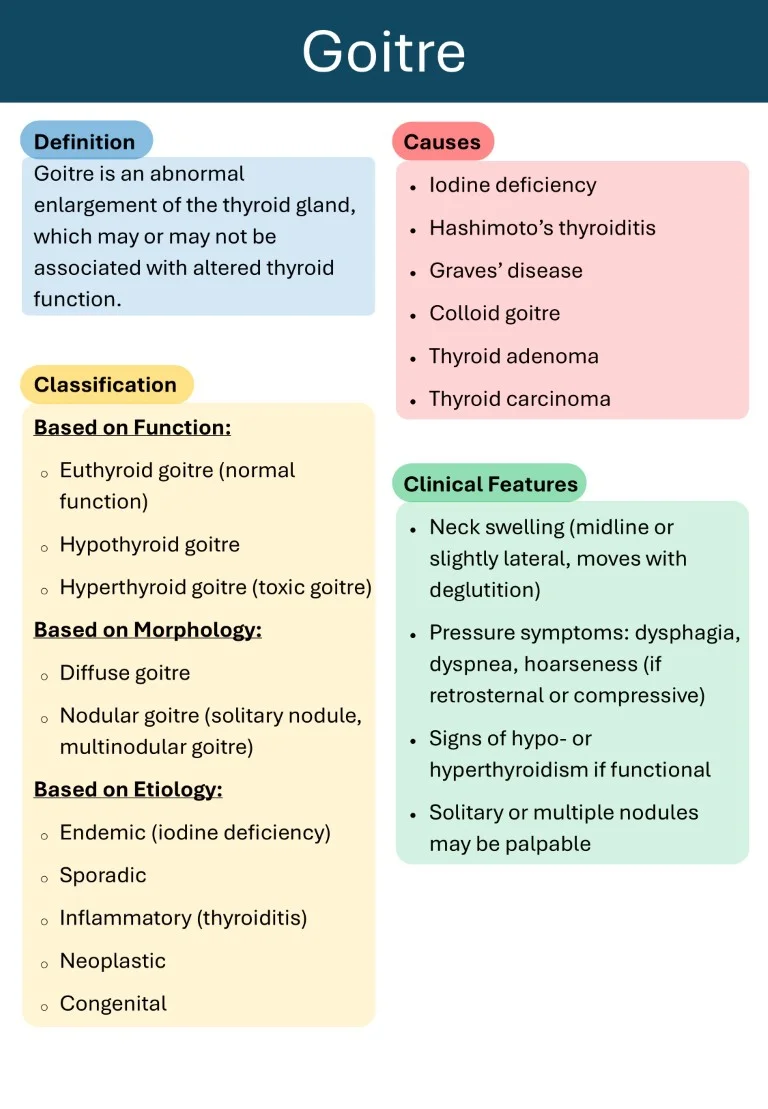 Surgery Made Easy sample images download (6)