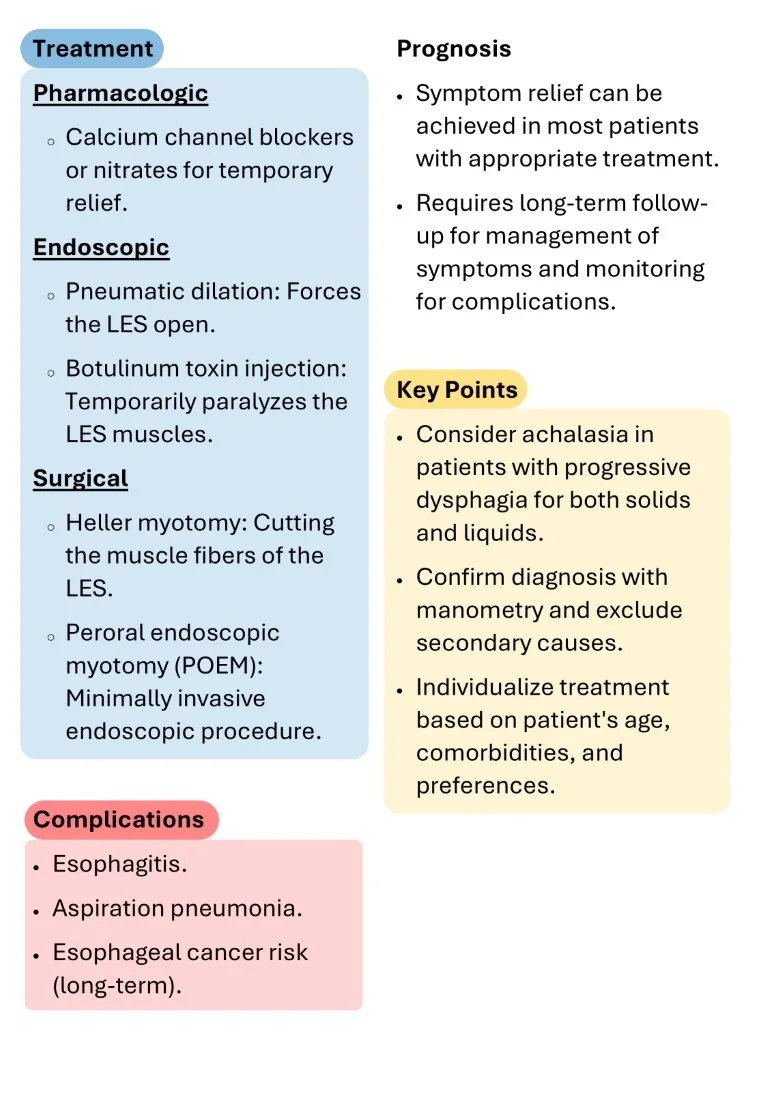 gastroenterologymade easy sample images download (12)