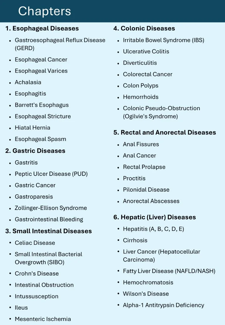 gastroenterologymade easy sample images download (2)