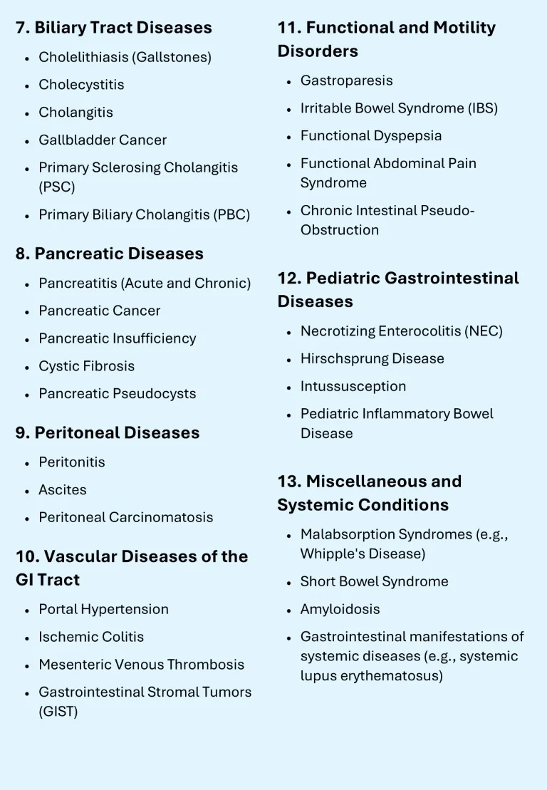 gastroenterologymade easy sample images download (3)