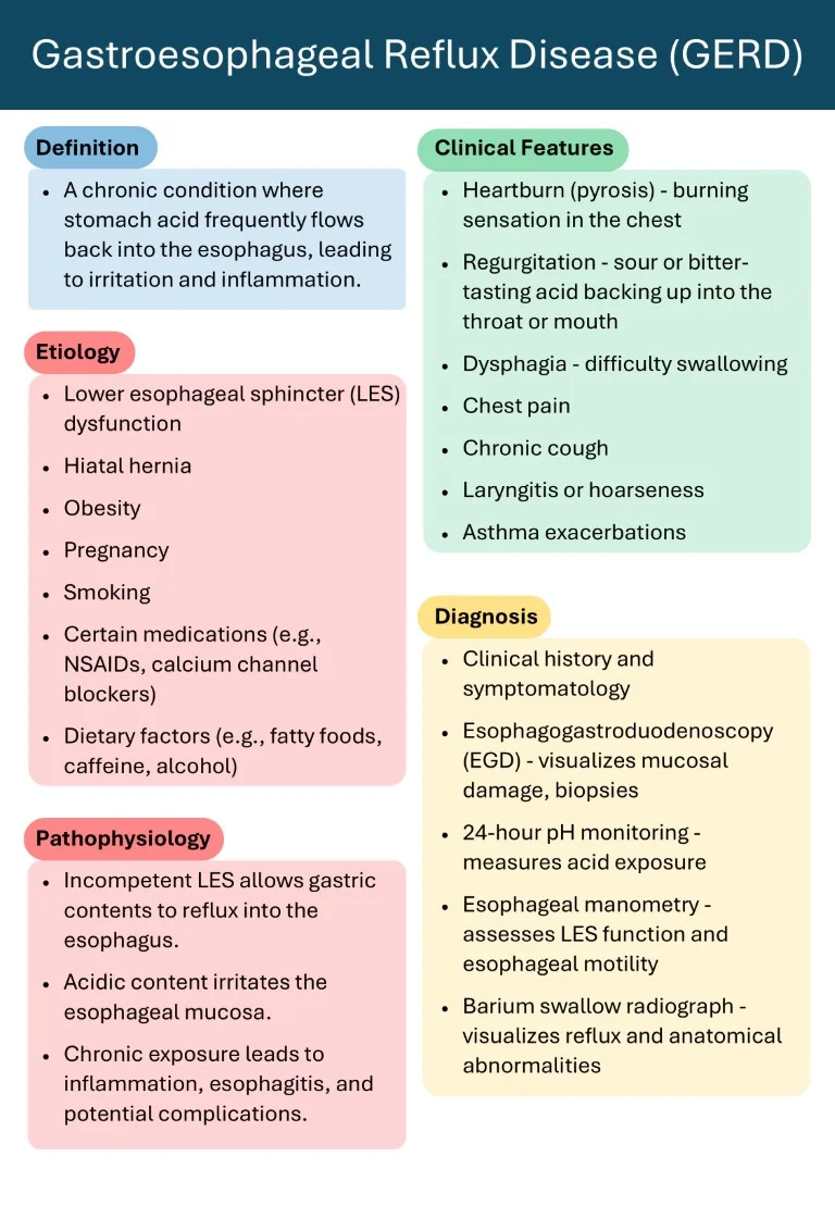 gastroenterologymade easy sample images download (5)