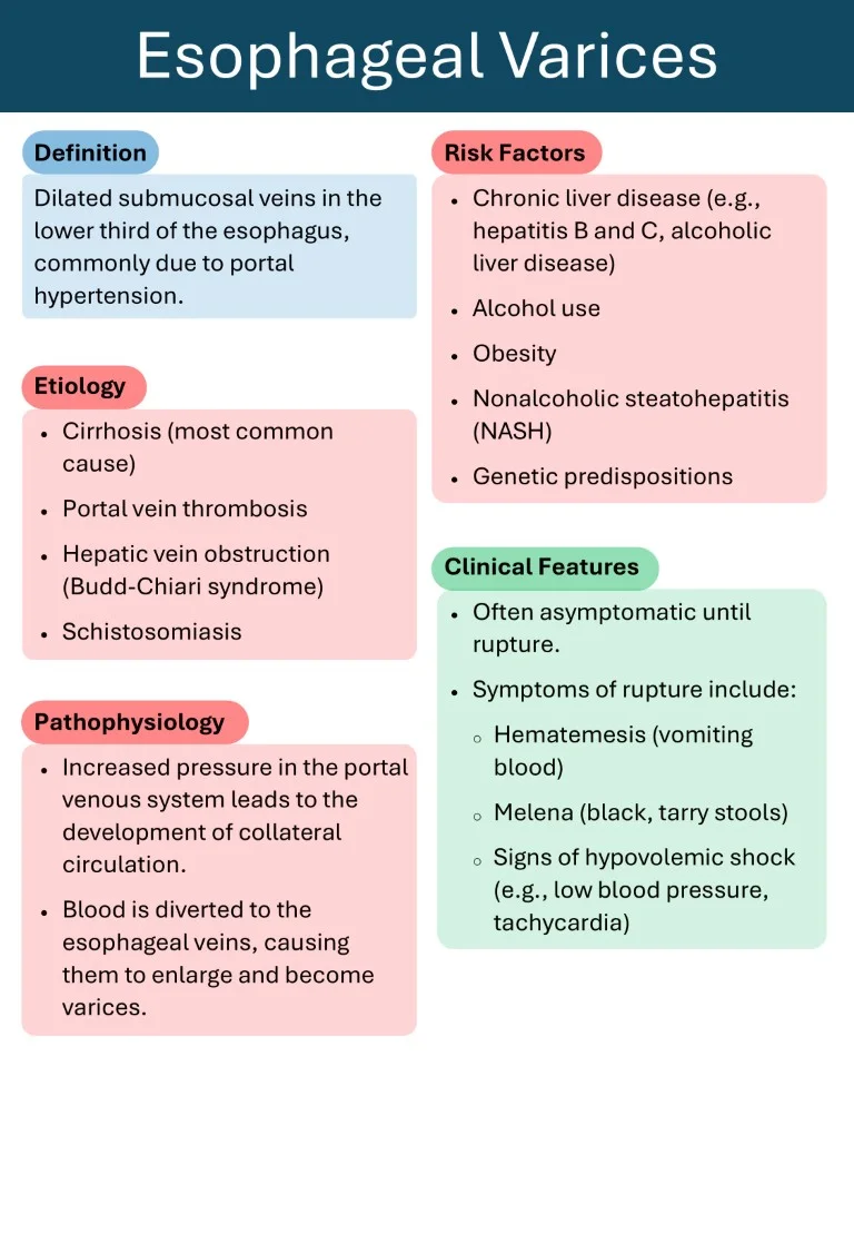 gastroenterologymade easy sample images download (9)