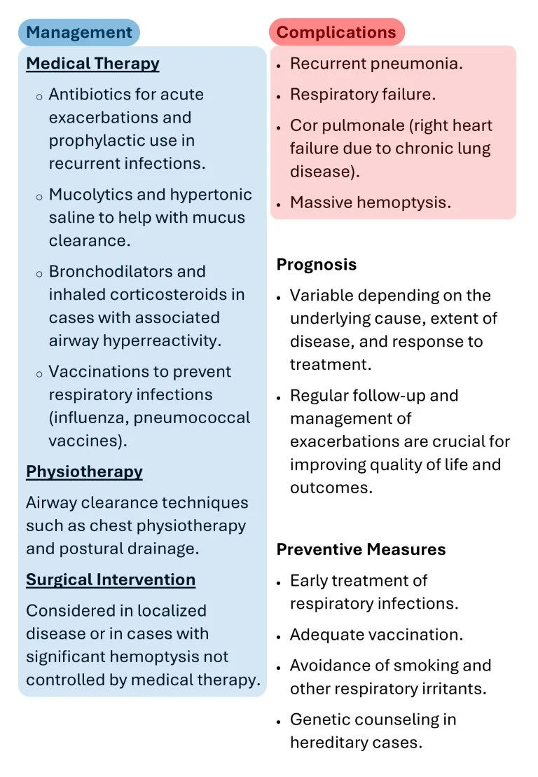 respiratory medicine made easy sample images download (10)