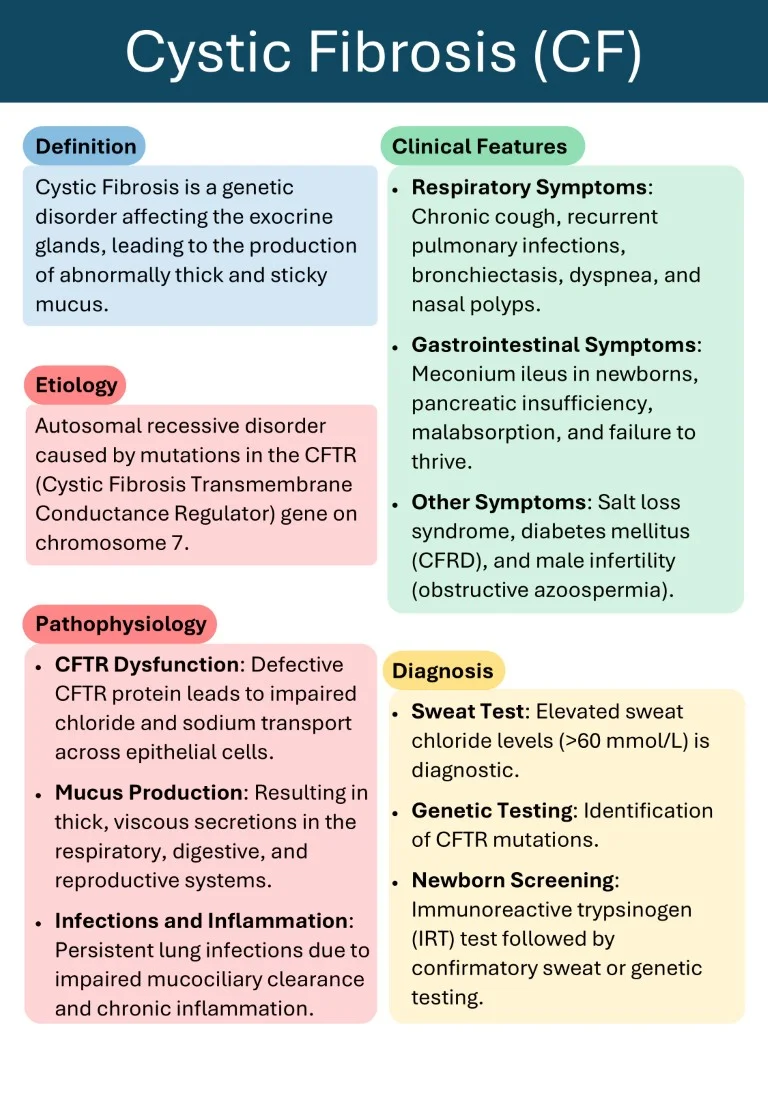 respiratory medicine made easy sample images download (11)