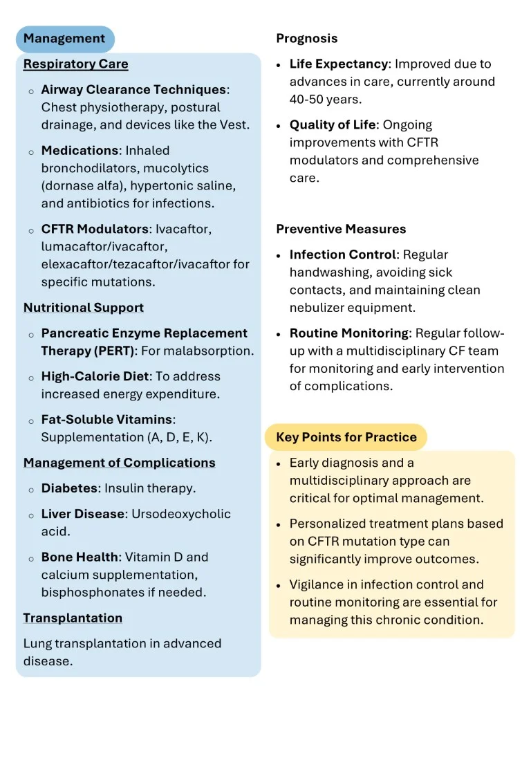 respiratory medicine made easy sample images download (12)