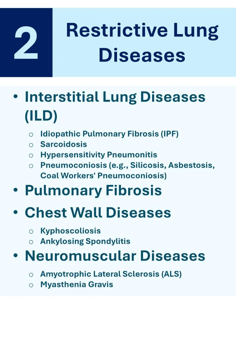 respiratory medicine made easy sample images download (13)