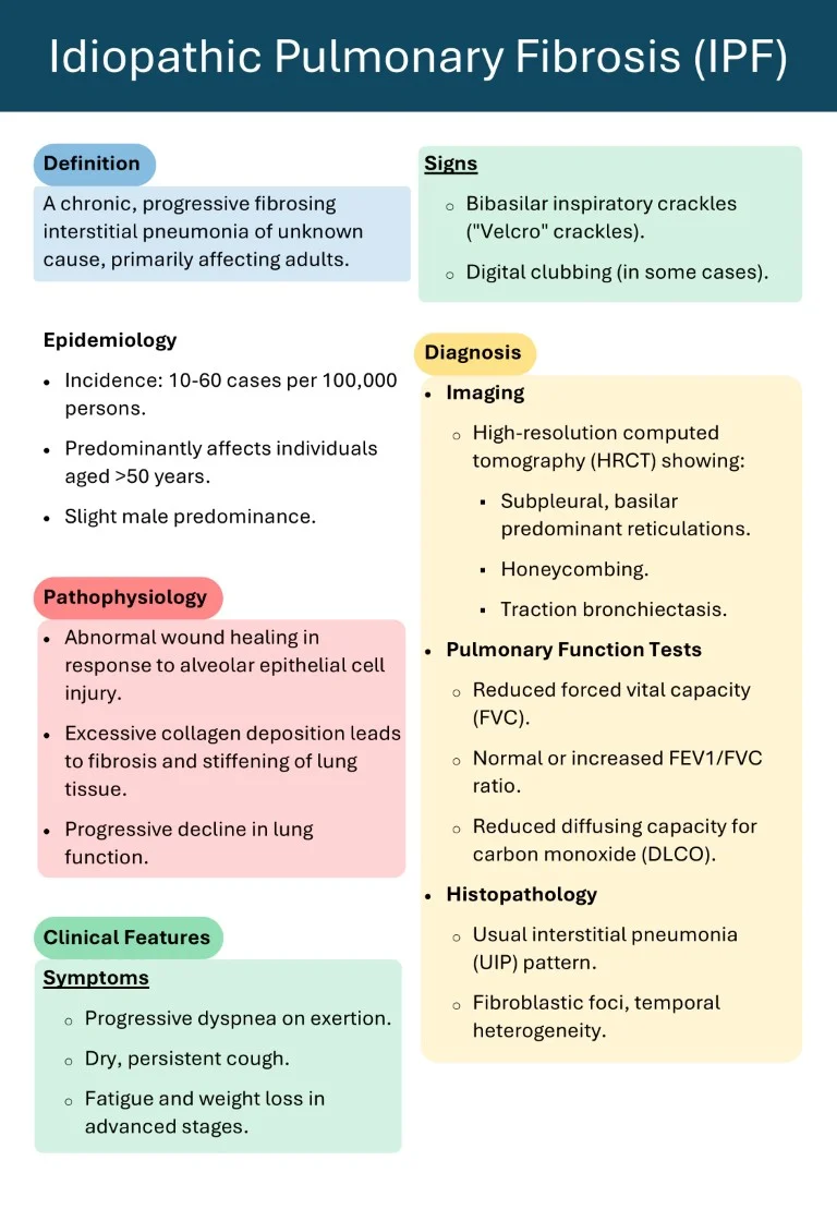 respiratory medicine made easy sample images download (14)
