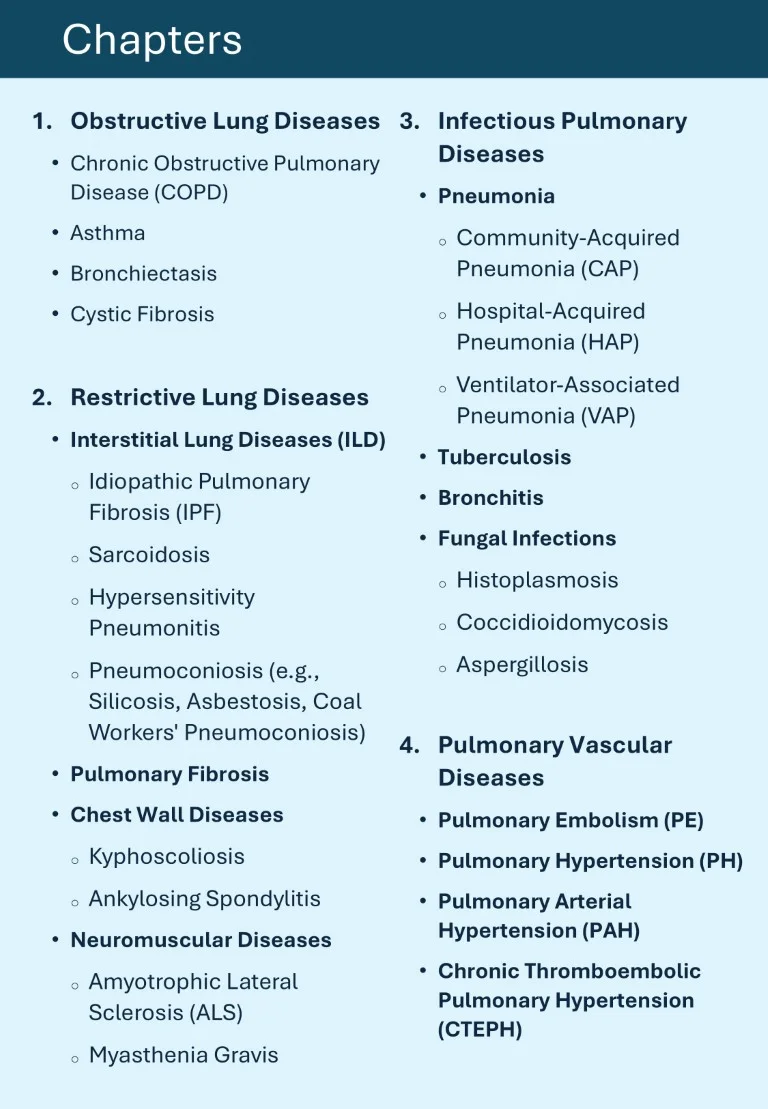 respiratory medicine made easy sample images download (2)