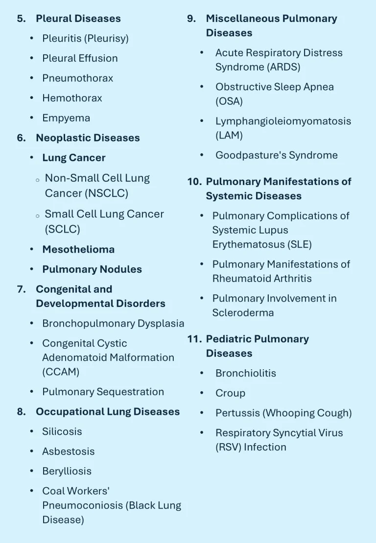 respiratory medicine made easy sample images download (3)