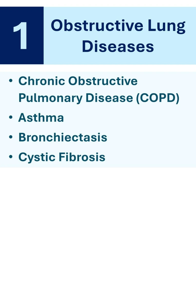 respiratory medicine made easy sample images download (4)