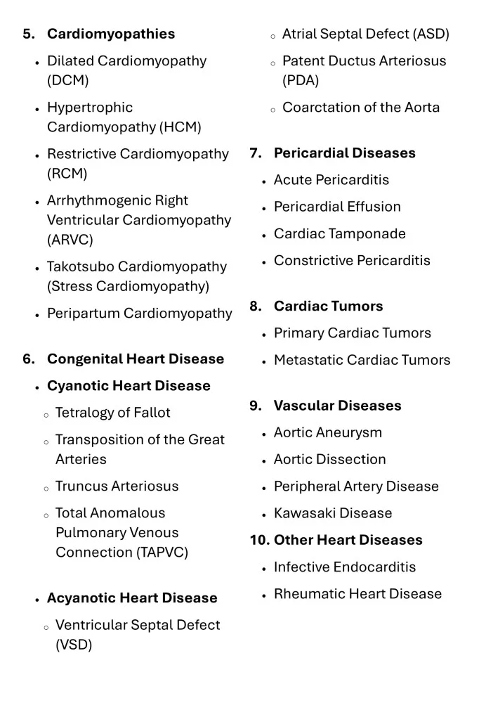 Easy medical books cardiology mcq explanations ebook sample pages (4)