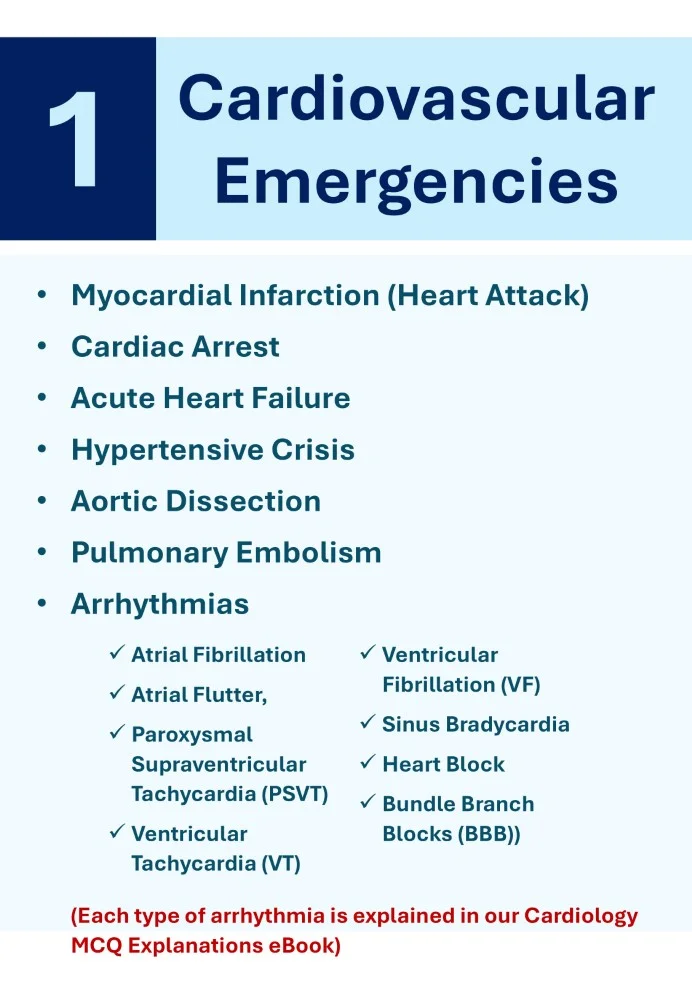 Easy medical books emergency medicine mcq explanations ebook sample pages (6)