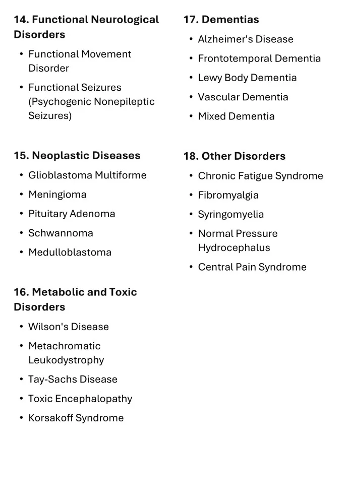 Easy medical books neurology mcq explanations ebook sample pages (5)